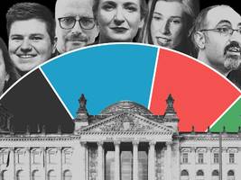 Bundestagswahl  2025: Die Neuen im Bundestag